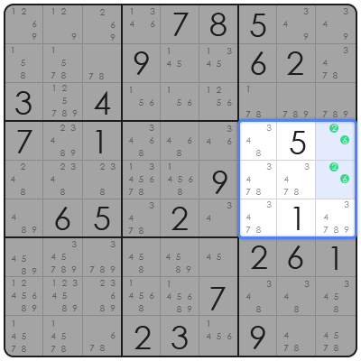 sudoku difficulty levels explained